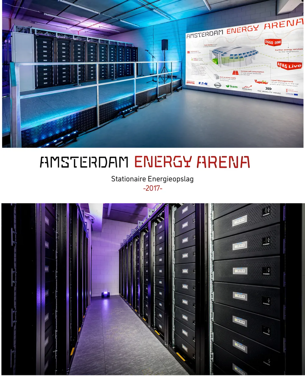 Poster van Amsterdam Energy Arena